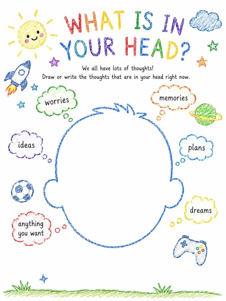 What is in Your Head art therapy activity worksheet