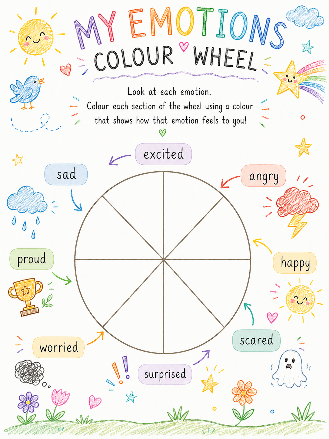 art therapy worksheet my emotion wheel