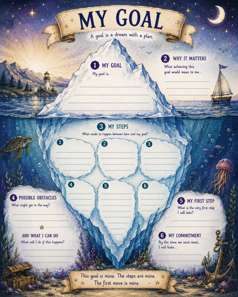 goal setting worksheet for kids
