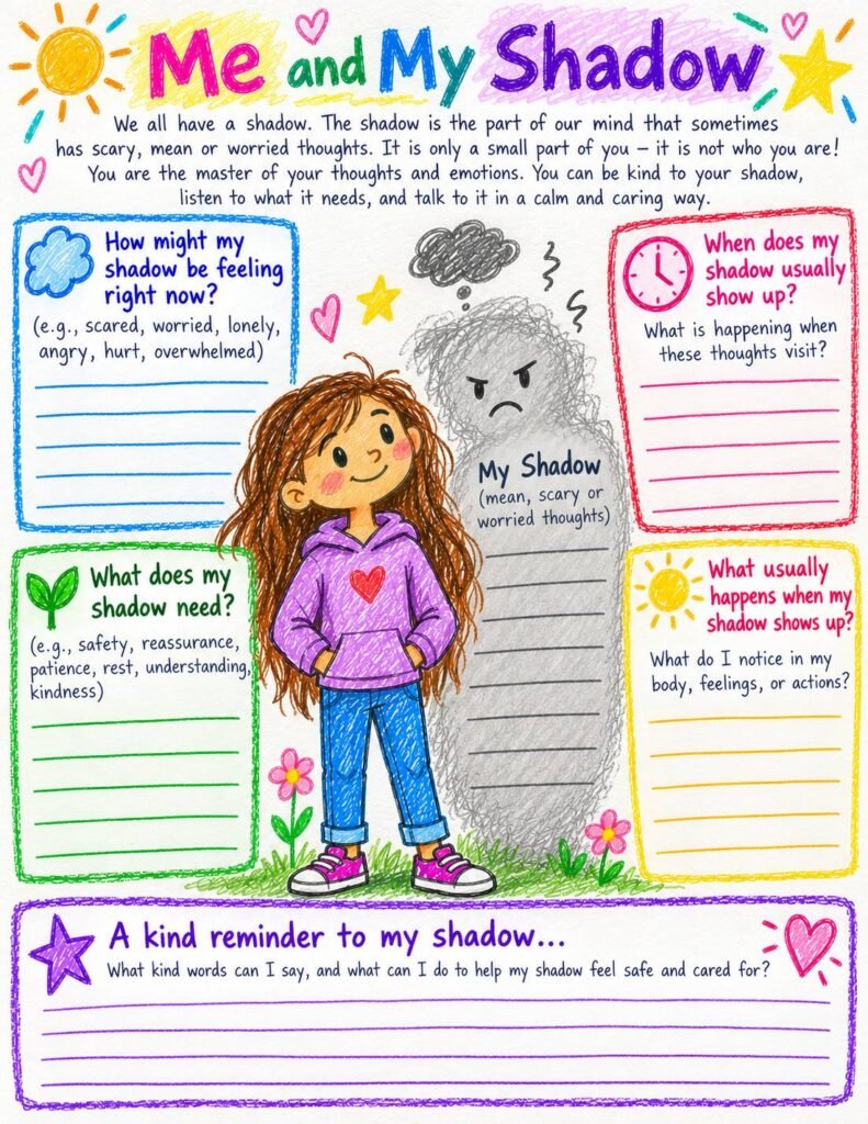 negative thoughts worksheet for kids